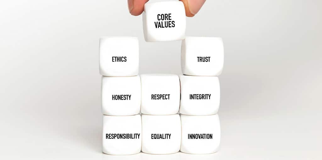 Valores, estratégia e liderança