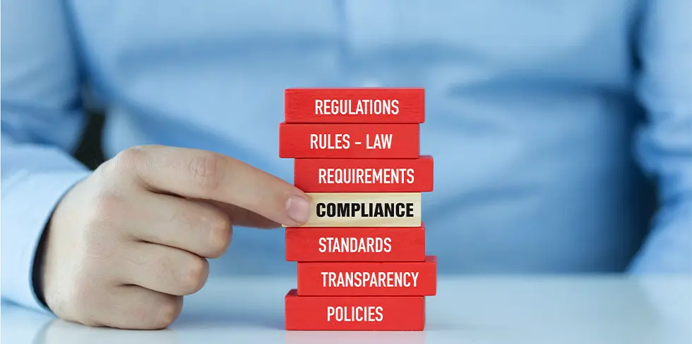 Custos do não compliance