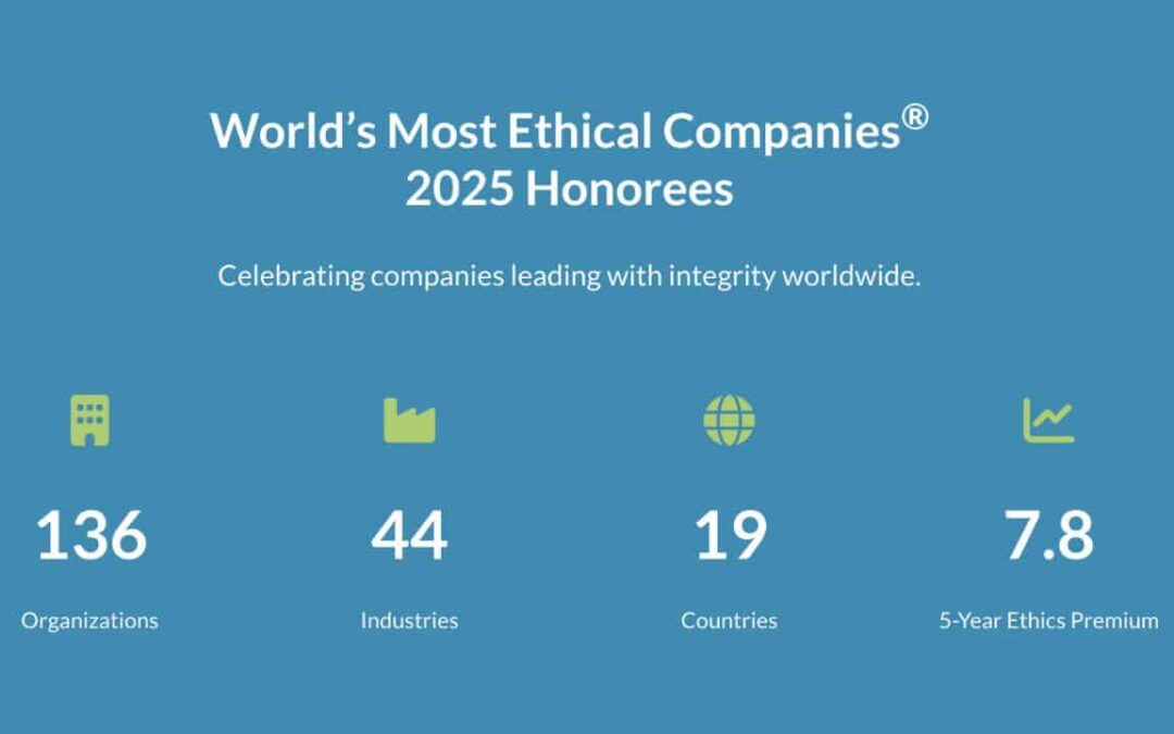 World’s Most Ethical Companies® 2025
