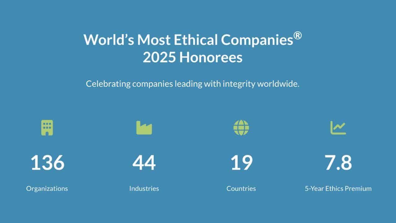 Ethical
